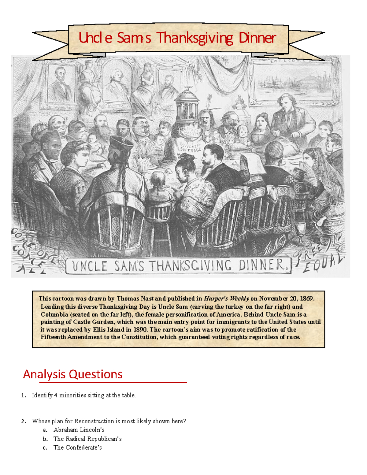 Reconstruction Era Cartoon Analysis: Thanksgiving &amp;amp; Suffrage intended for Uncle Sam&amp;amp;#039;s Thanksgiving Dinner Worksheet Answers
