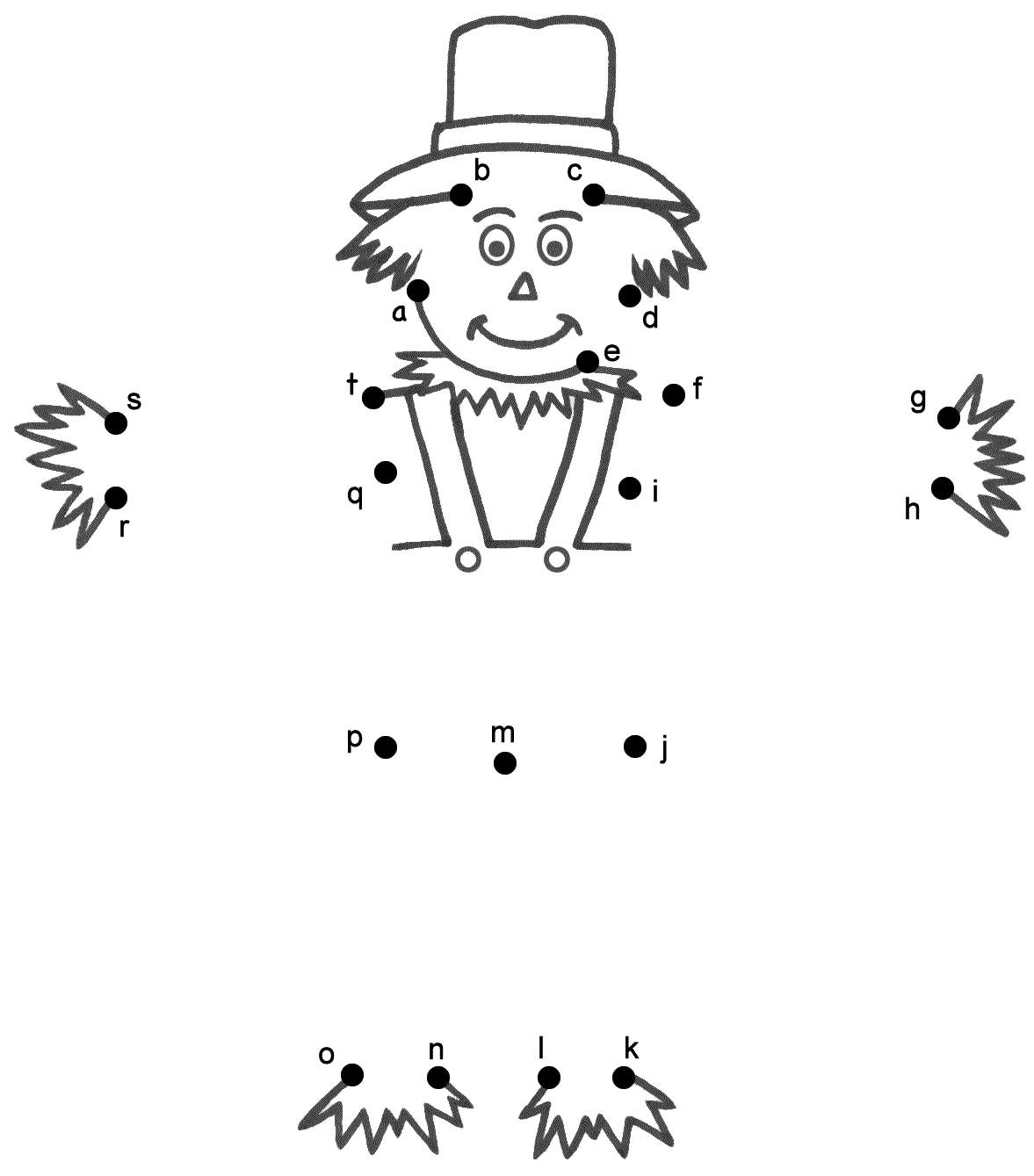 Scarecrow - Connect The Dotslowercase Letters (Thanksgiving) regarding Thanksgiving Connect the Dots Worksheets