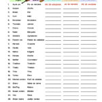 Spanish Thanksgiving Vocabulary Word List Column Worksheet | Made Inside Thanksgiving Spanish Worksheets