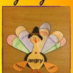 Thanksgiving 3Rd Grade Vocabulary Activities Synonyms And In Thanksgiving Synonyms And Antonyms Worksheet