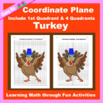 Thanksgiving Coordinate Plane Graphing Picture: Turkey | Made In Thanksgiving Coordinate Graphing Picture Worksheets