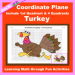 Thanksgiving Coordinate Plane Graphing Picture: Turkey Vi | Made Pertaining To Thanksgiving Coordinate Graphing Worksheet