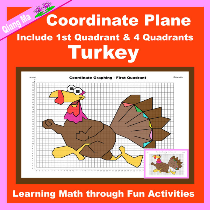 Thanksgiving Coordinate Graphing Worksheet Thanksgiving Coordinate Graphing Worksheet