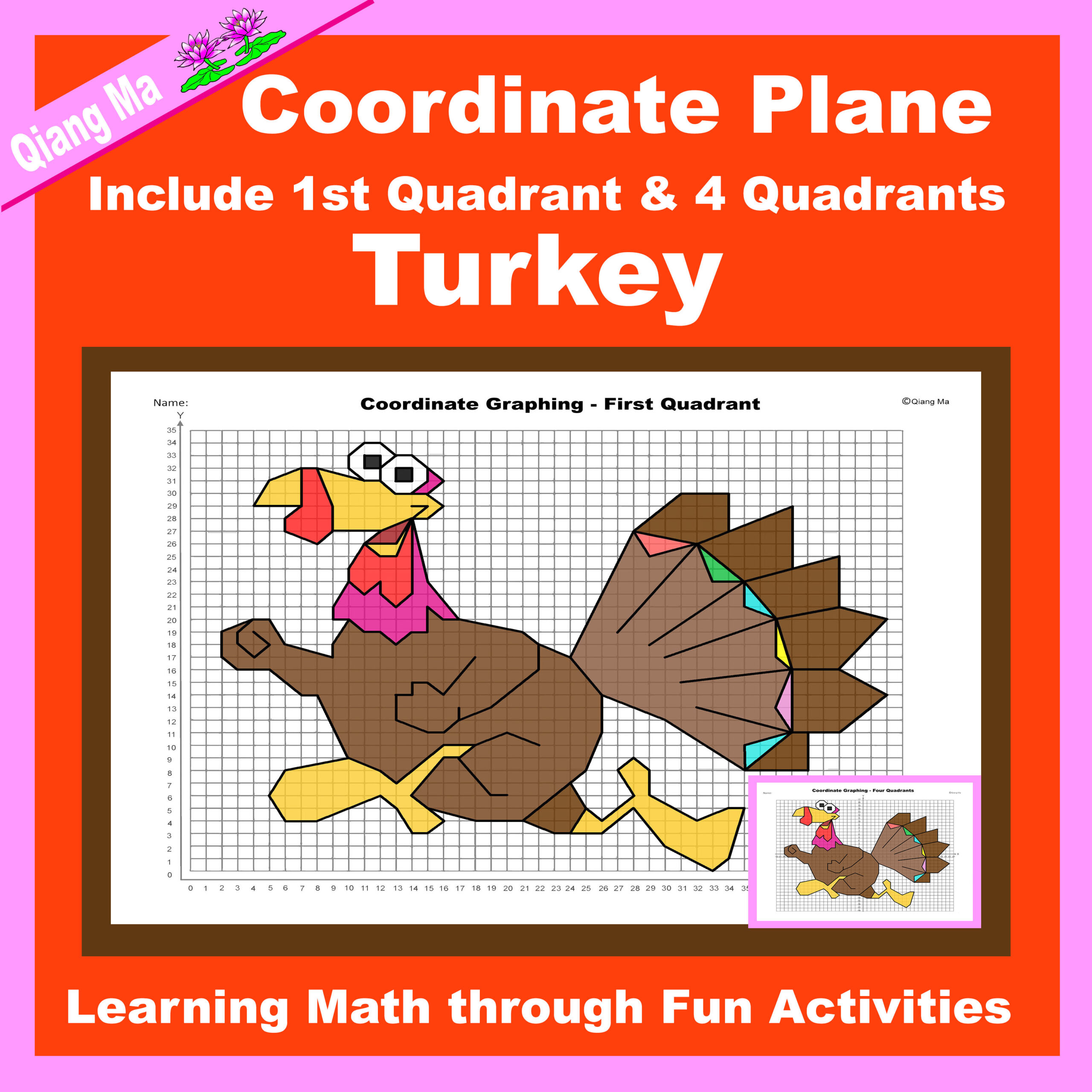 Thanksgiving Coordinate Plane Graphing Picture: Turkey Vi | Made pertaining to Thanksgiving Coordinate Graphing Worksheet