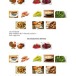 Thanksgiving Dinner Discussion Start…: English Esl Worksheets Pdf With Thanksgiving Food Worksheet