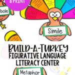 Thanksgiving Figurative Language   Build A Turkey Intended For Thanksgiving Figurative Language Worksheets