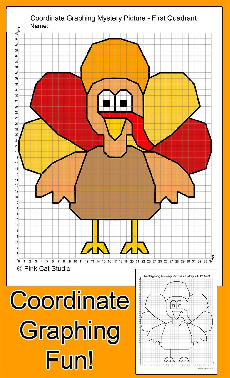 Thanksgiving Graphing Worksheets for Thanksgiving Graphing Worksheets