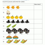 Thanksgiving Math Activities For Kindergarten Inside Thanksgiving Math Worksheets Kindergarten