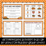 Thanksgiving Math Project Based Learning Printable & Digital Inside Thanksgiving Menu Math Worksheets