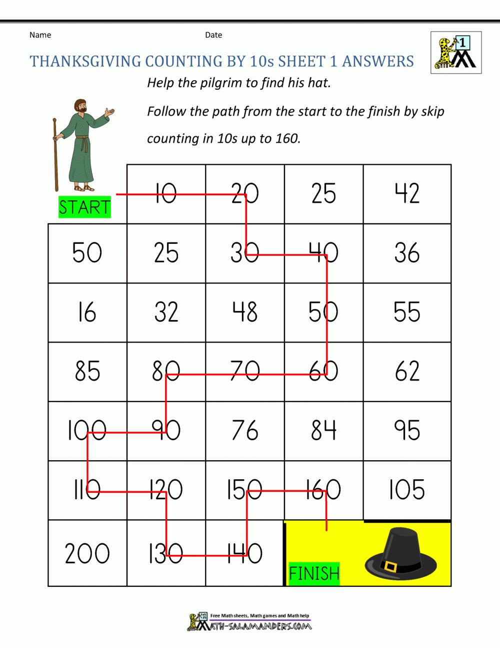Thanksgiving Math Worksheets 2Nd Grade in Thanksgiving Integer Worksheet