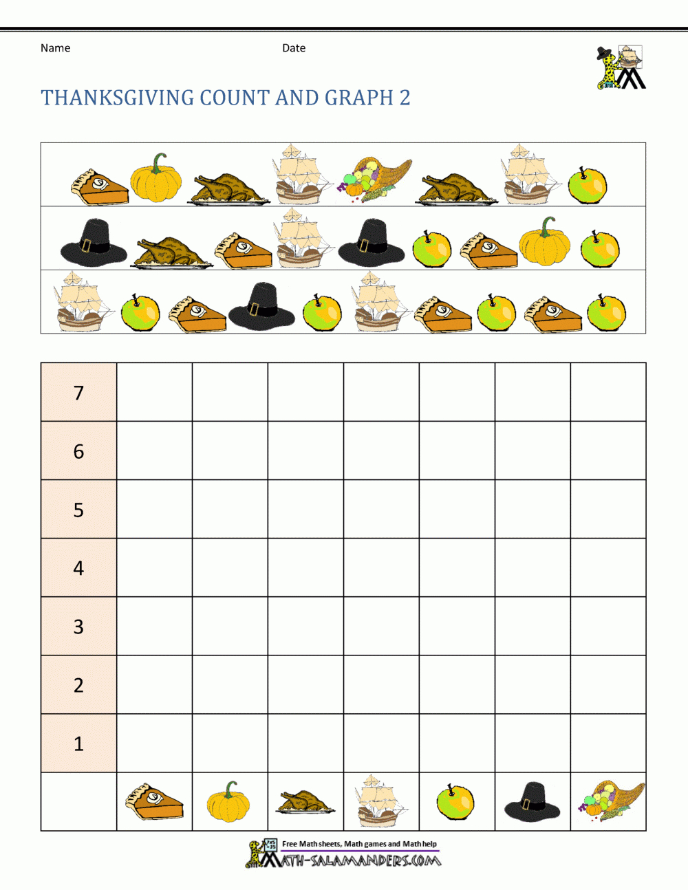 Thanksgiving Math Worksheets 2Nd Grade inside Thanksgiving Graph Worksheets