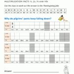Thanksgiving Math Worksheets 2Nd Grade With Regard To Thanksgiving Multiplication Worksheets Free Printable