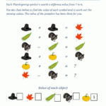 Thanksgiving Math Worksheets 3Rd Grade Pertaining To 3Rd Grade Thanksgiving Worksheets