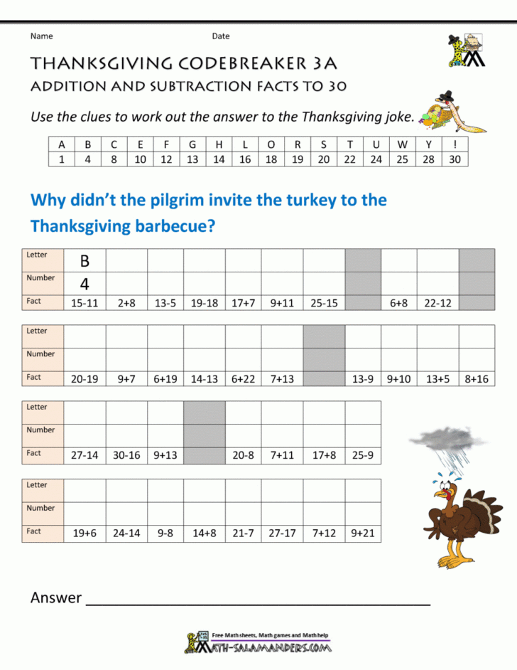 Thanksgiving Math Worksheets For Middle School Thanksgiving Math Worksheets For Middle School