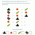 Thanksgiving Math Worksheets 3Rd Grade Regarding Thanksgiving Worksheets 3Rd Grade