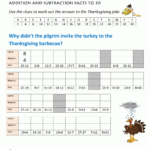 Thanksgiving Math Worksheets 3Rd Grade With Thanksgiving Math Worksheets 3Rd Grade