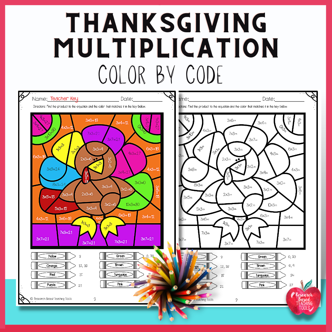 Thanksgiving Multiplication Colorcode | Fun Math Activities with regard to Thanksgiving Multiplication Worksheets