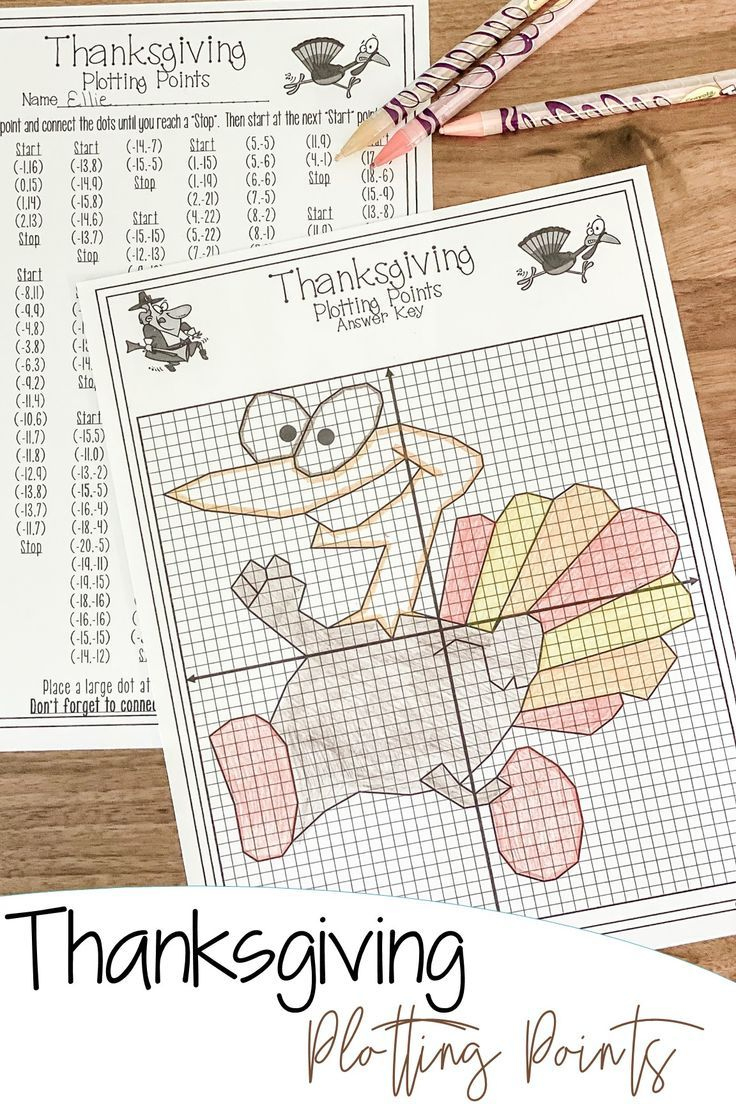 Thanksgiving Plotting Points - Mystery Picture for Thanksgiving Plotting Points Worksheet