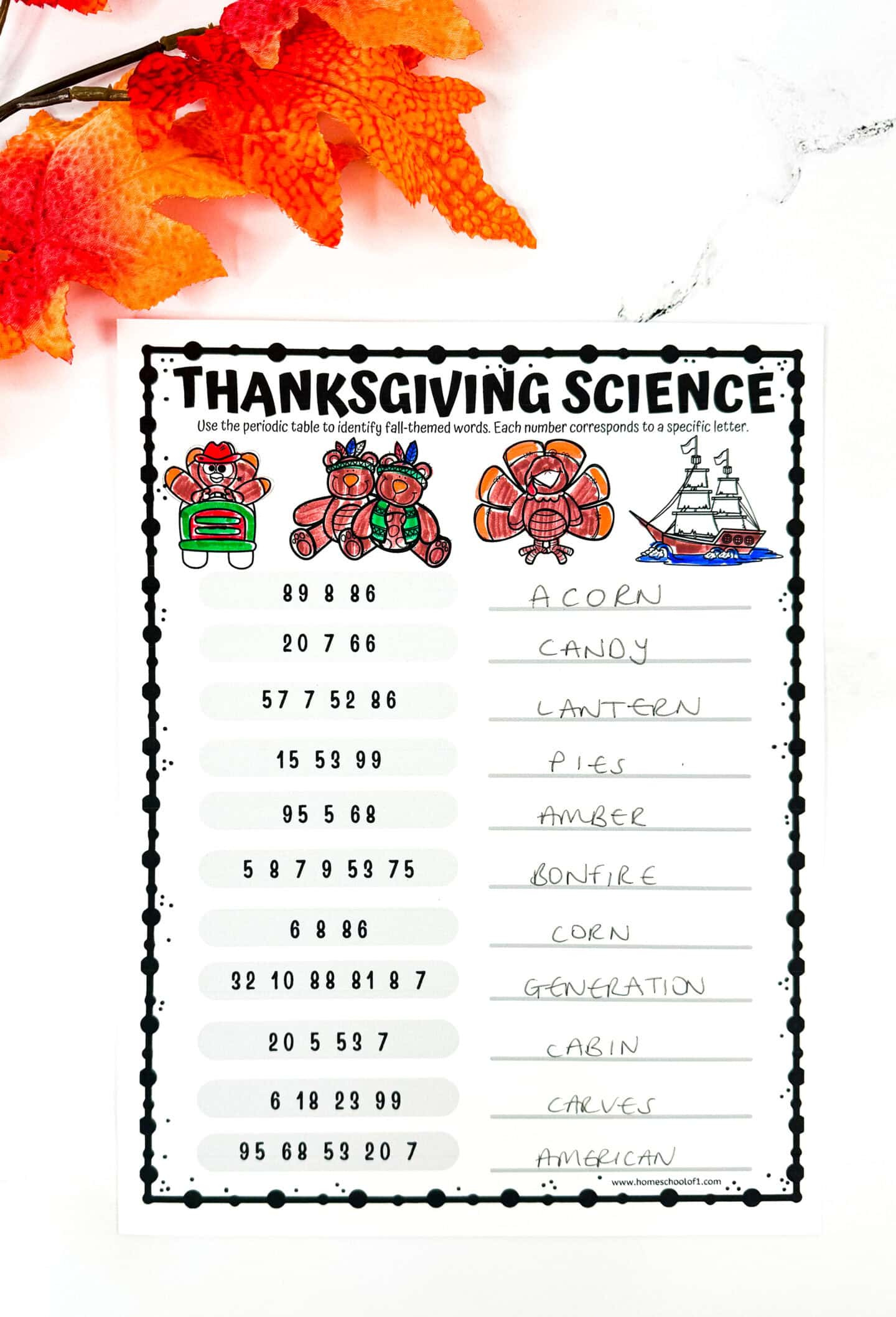 Thanksgiving Science Worksheet (Fun With The Periodic Table) inside Chemistry Thanksgiving Worksheet