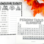Thanksgiving Science Worksheet (Fun With The Periodic Table) Inside The Science Of Thanksgiving Worksheet