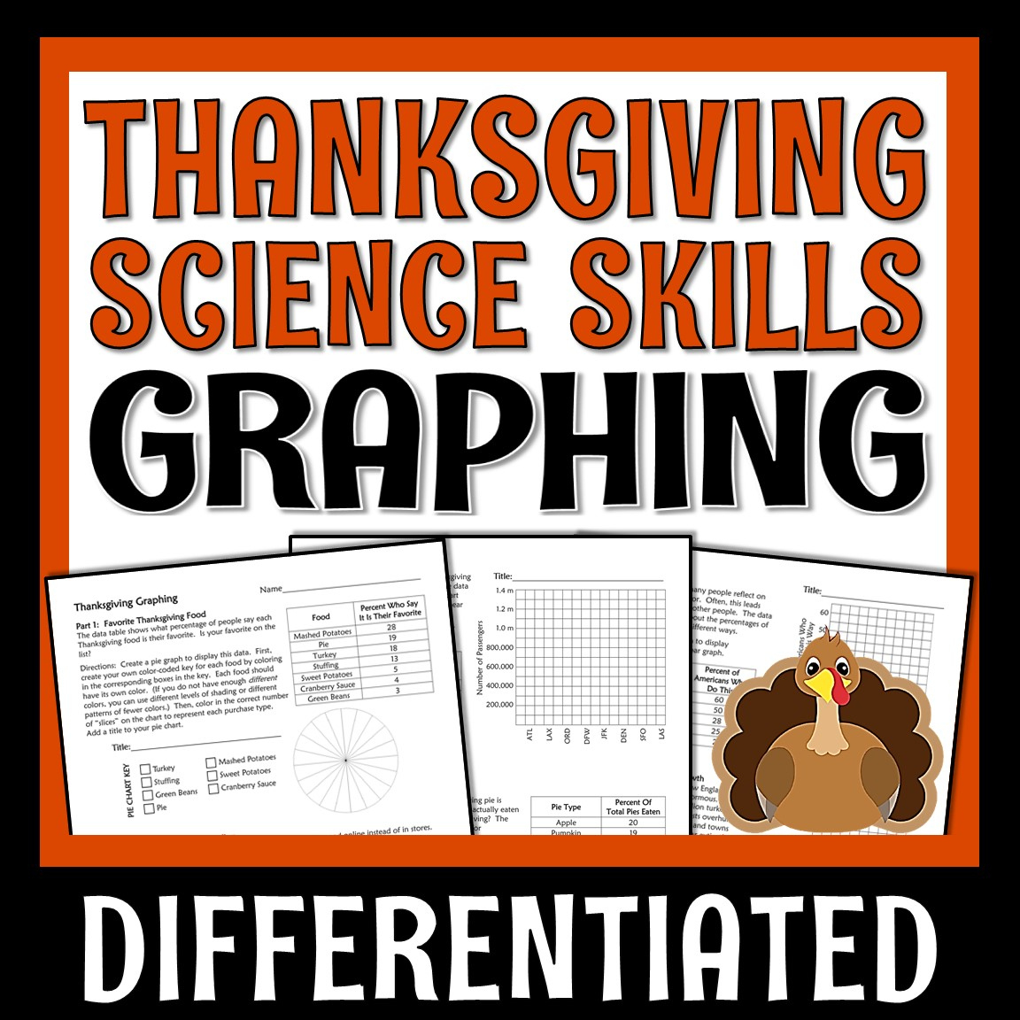 Thanksgiving Science Worksheet: Practice Graphing - Flying Colors regarding Thanksgiving Science Worksheet