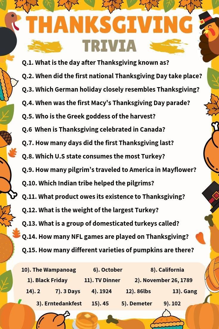 Thanksgiving Trivia Questions &amp;amp; Answers in Thanksgiving Trivia Worksheet