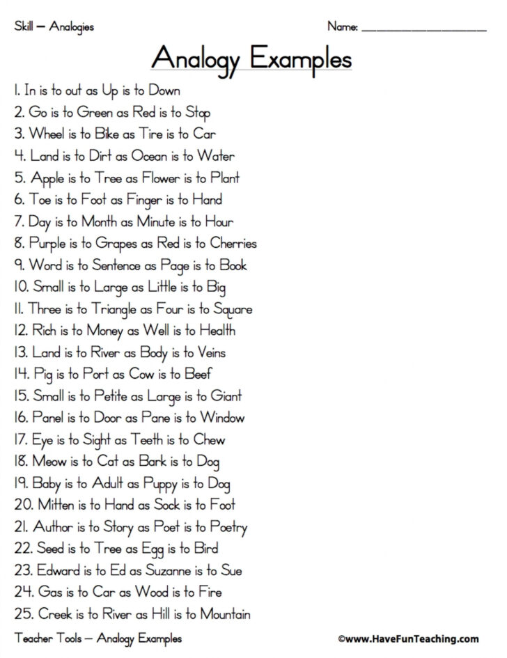 Thanksgiving Analogies Worksheet Answer Key Thanksgiving Analogies Worksheet Answer Key