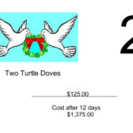 12 Days Of Christmas | Ppt Intended For 12 Days Of Christmas Cost Worksheets