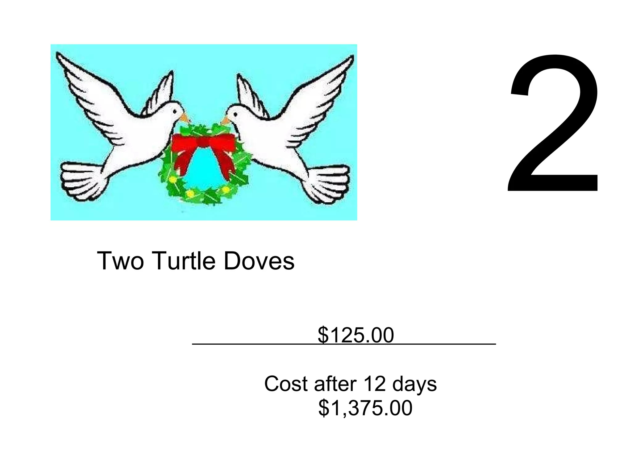 12 Days Of Christmas | Ppt intended for 12 Days Of Christmas Cost Worksheets