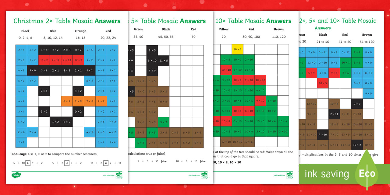 2, 5 And 10 Multiplication Facts Christmas Maths Mosaic Worksheets intended for Christmas Times Tables Worksheets