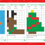 2, 5 And 10 Multiplication Facts Christmas Maths Mosaic Worksheets Regarding Christmas Maths Mosaic Worksheets