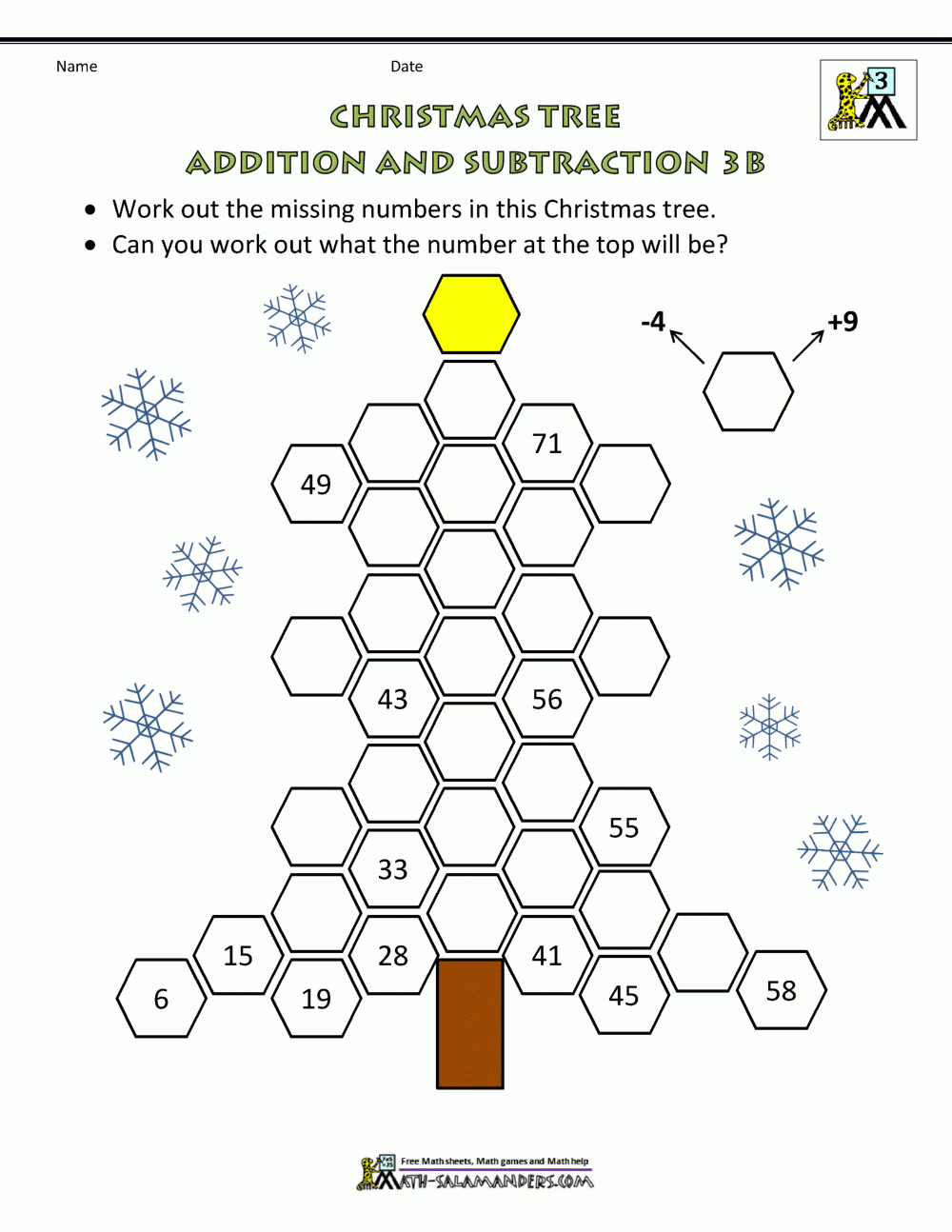 3Rd Grade Christmas Math Worksheets regarding Christmas Addition And Subtraction Worksheets
