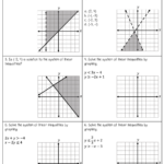 4.5: Solving Systems Of Linear Inequalities (Two Variables For Solving Linear Systems By Graphing Christmas Worksheets Answers