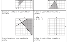 4.5: Solving Systems Of Linear Inequalities (Two Variables for Solving Linear Systems By Graphing Christmas Worksheets Answers