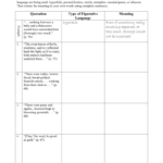 A Christmas Carol: Figurative Language Worksheet Inside A Christmas Carol Figurative Language Worksheets Answers