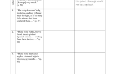 A Christmas Carol: Figurative Language Worksheet intended for A Christmas Carol Figurative Language Worksheets