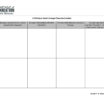 A Christmas Carol: Scrooge Character Analysis Worksheet With Regard To A Christmas Carol Character Analysis Worksheets