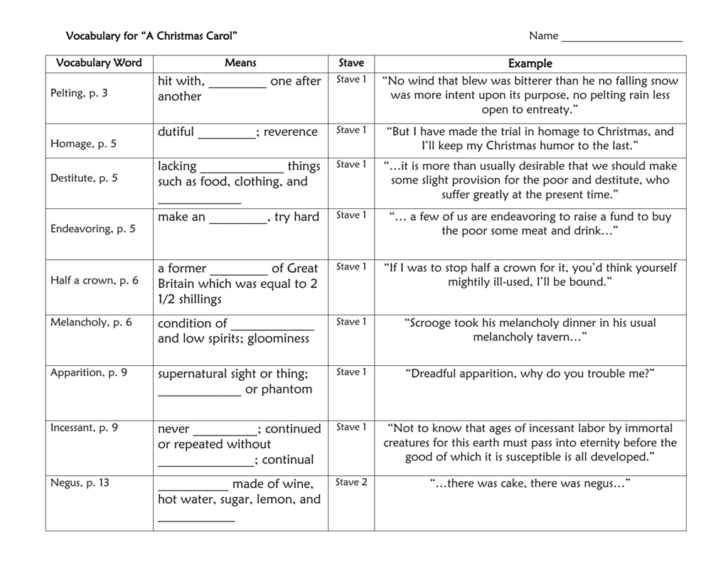 A Christmas Carol Vocabulary Stave 1 Worksheets A Christmas Carol Vocabulary Stave 1 Worksheets