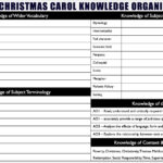 Aqa Gcse A Christmas Carol Full Scheme | Teaching Resources Pertaining To A Christmas Carol Allegory Worksheets