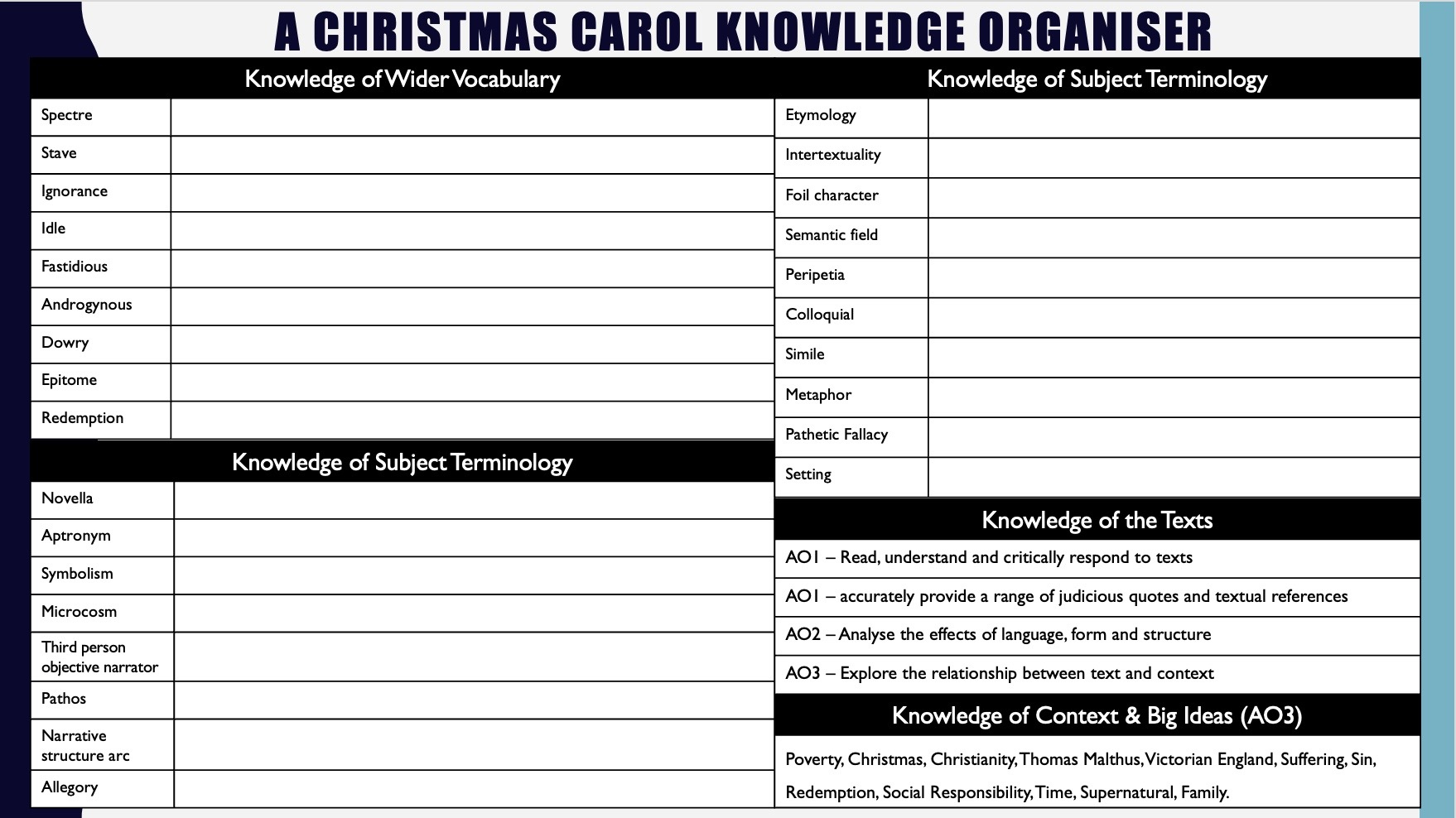 Aqa Gcse A Christmas Carol Full Scheme | Teaching Resources pertaining to A Christmas Carol Allegory Worksheets