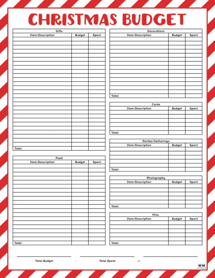 Christmas Gift Budget Worksheets Christmas Gift Budget Worksheets