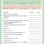Christmas Code Breaker (B) Worksheet | Cazoom Maths Worksheets With Regard To Christmas Code Breaker Worksheets