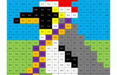 Christmas Colornumber Sheets For Kids pertaining to Christmas Subtraction Coloring Worksheets