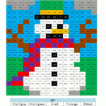 Christmas Colornumber Sheets For Kids With Christmas Math Coloring Worksheets 3rd Grade