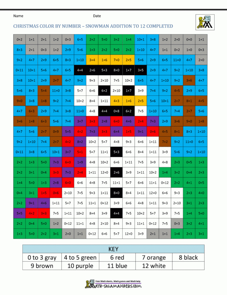 Christmas Math Coloring Worksheets 3rd Grade Christmas Math Coloring Worksheets 3rd Grade