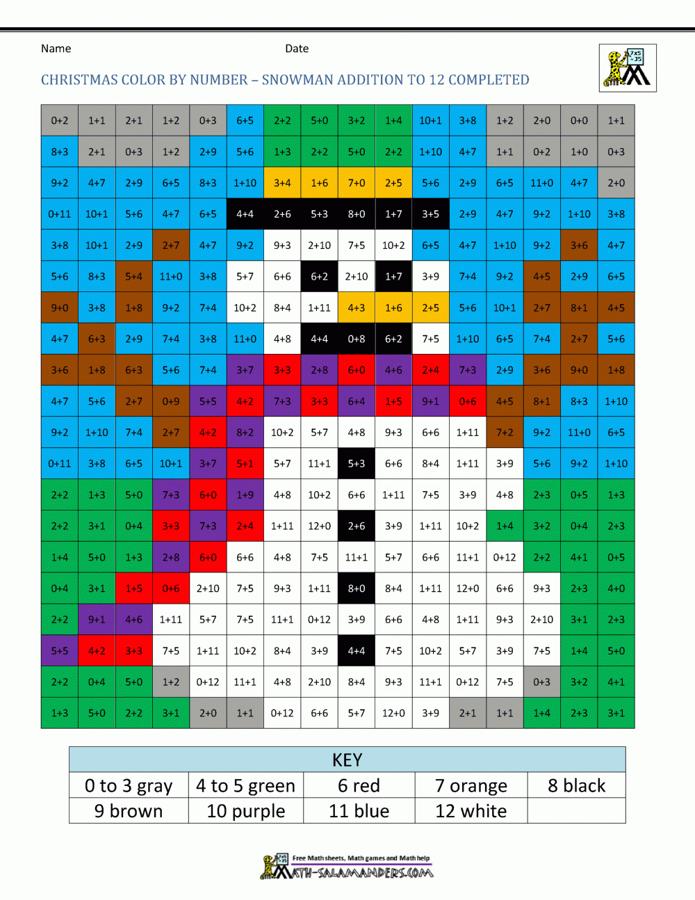 Christmas Colornumber Sheets For Kids with Christmas Math Coloring Worksheets 3rd Grade