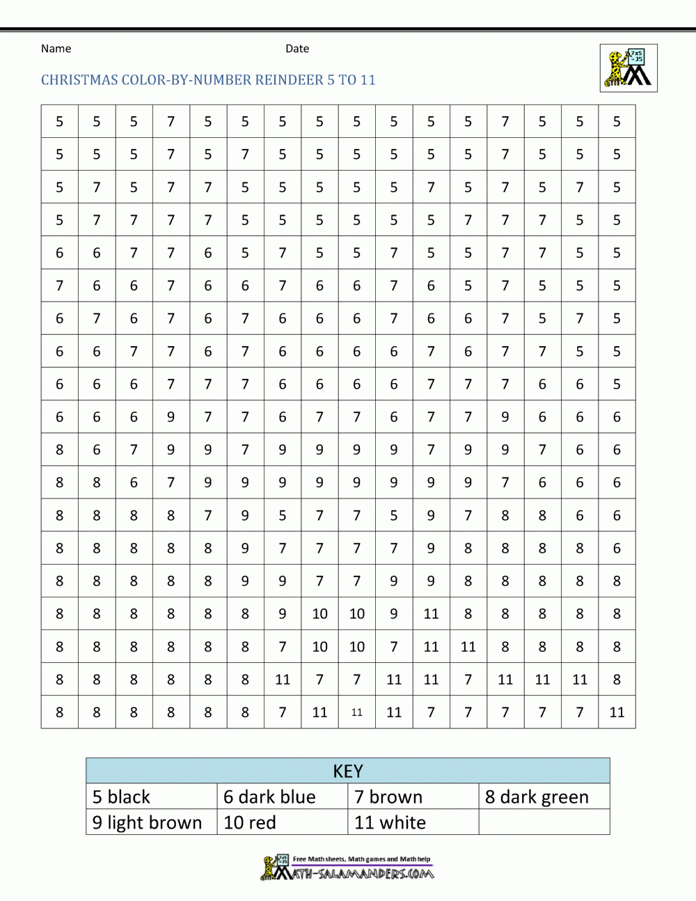 Christmas Colornumber Sheets For Kids with regard to Math Coloring Christmas Worksheets