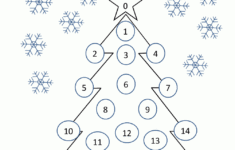 Christmas Math 5Th Grade Worksheets - Worksheets Library regarding Free Christmas Division Worksheets