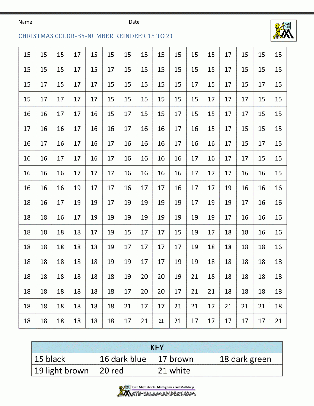 Christmas Math Worksheets For Kindergarten pertaining to Christmas Mystery Picture Math Worksheets