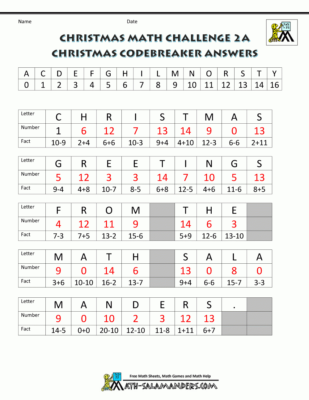 Christmas Maths Worksheets - Worksheets Library pertaining to Christmas Math Worksheets For Middle School